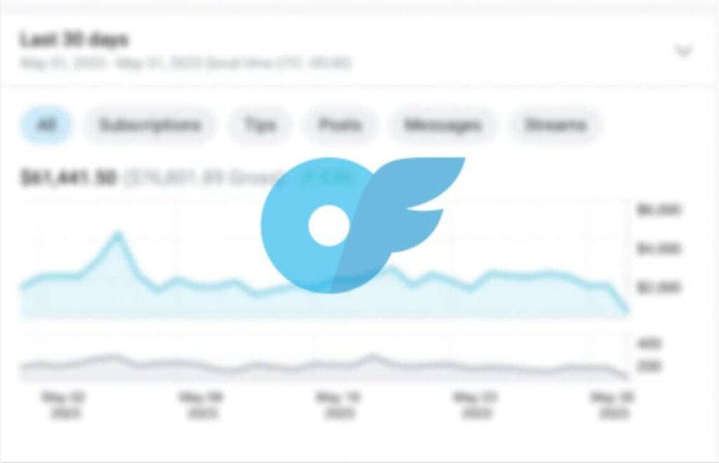 track your onlyfans